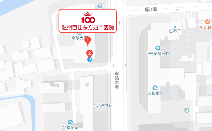 来院路线